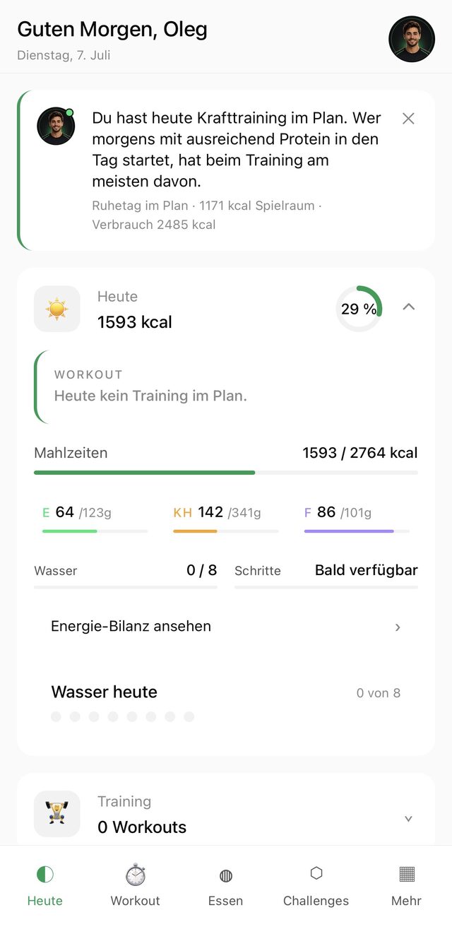 Omelio Tagesübersicht